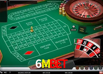 A Experiência Imersiva dos Cassinos Ao Vivo no 6Mbet